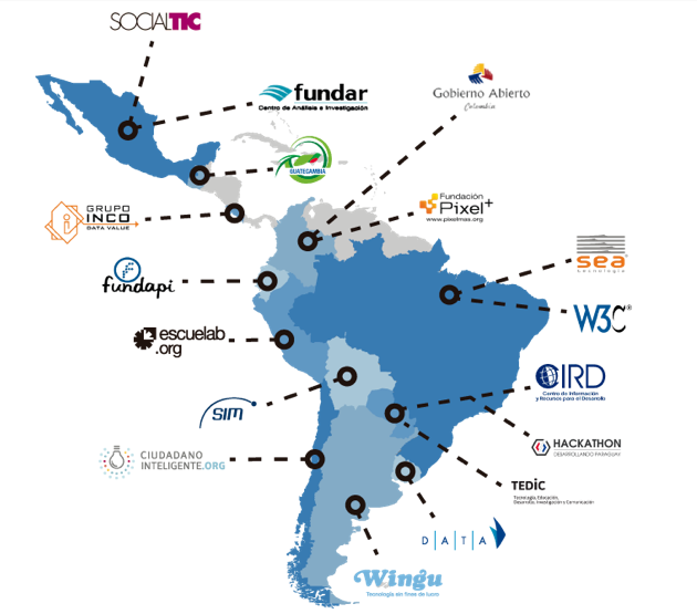 Manejo de datos: Desarrollando América Latina 2013